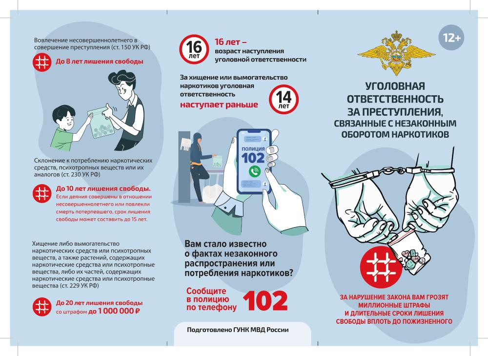 16 лет - возраст наступления уголовной ответственности