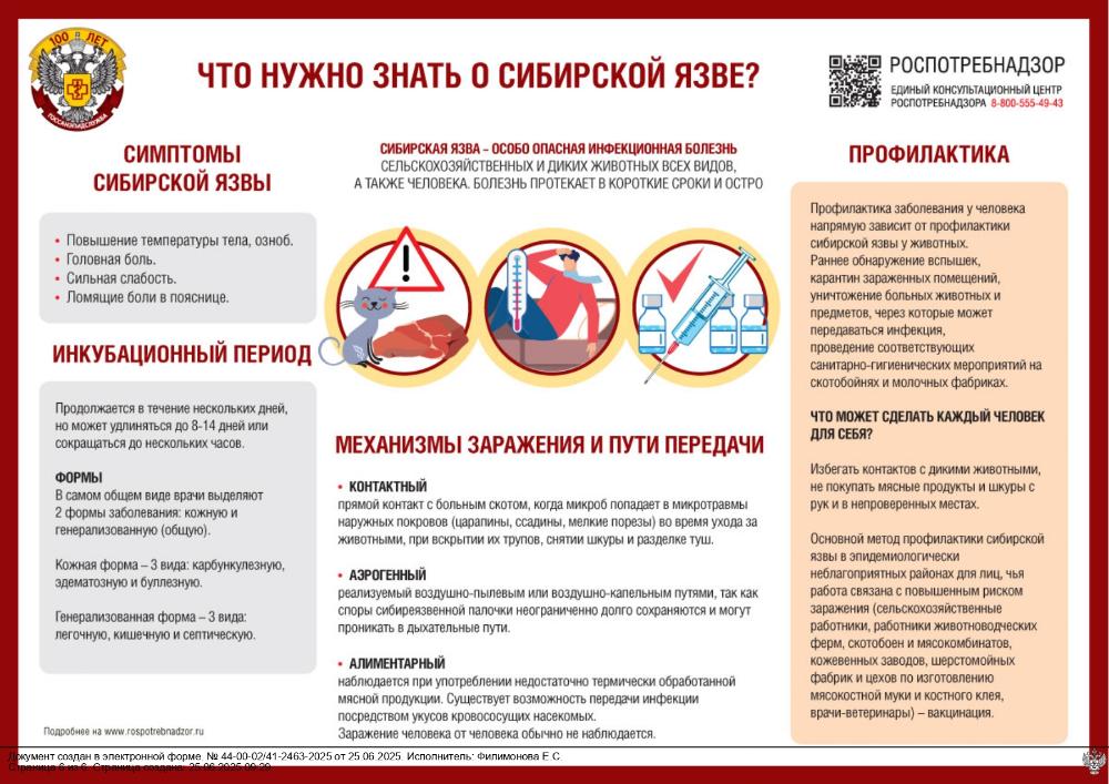 Соблюдение правил профилактики сибирской язвы