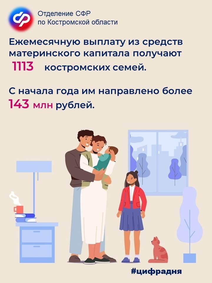 Ежемесячную выплату из средств материнского капитала получают более тысячи костромских семей
